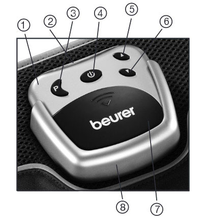 đai massage bụng Beurer EM35